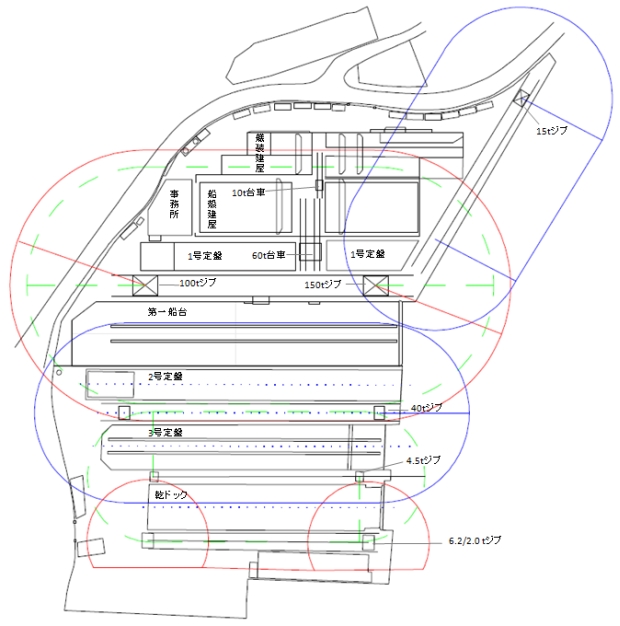 本社工場レイアウト